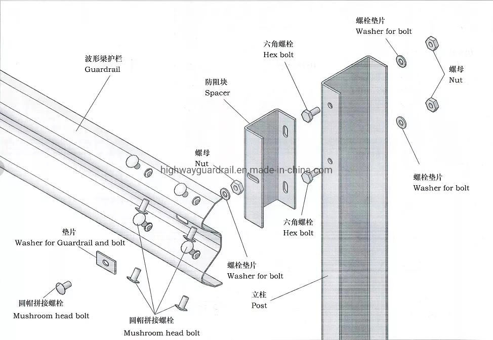 Corrugated Beam Highway Guardrail Road Safety Barrier for Sale